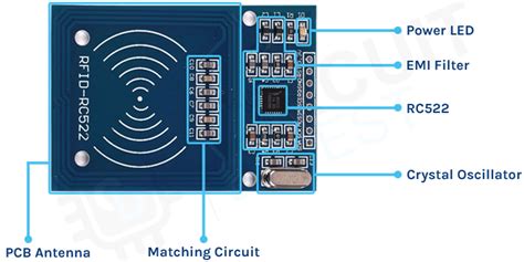 simple rfid reader module design|rfid reader module v2.